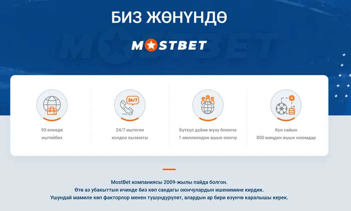 Биз жөнүндө барагы: 93 өлкө, 24/7 колдоо, 1 миллиондон ашык оюнчу жана күнүнө 800 миңден ашык коюм